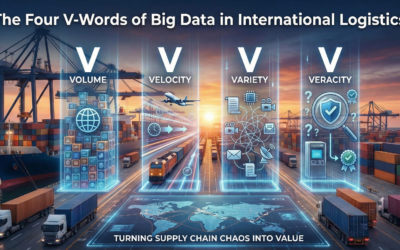 Taming Supply Chain Chaos: The 4 V-Words of Big Data in International Logistics